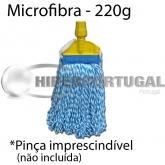 Esfregona Industrial Microfibra Azul